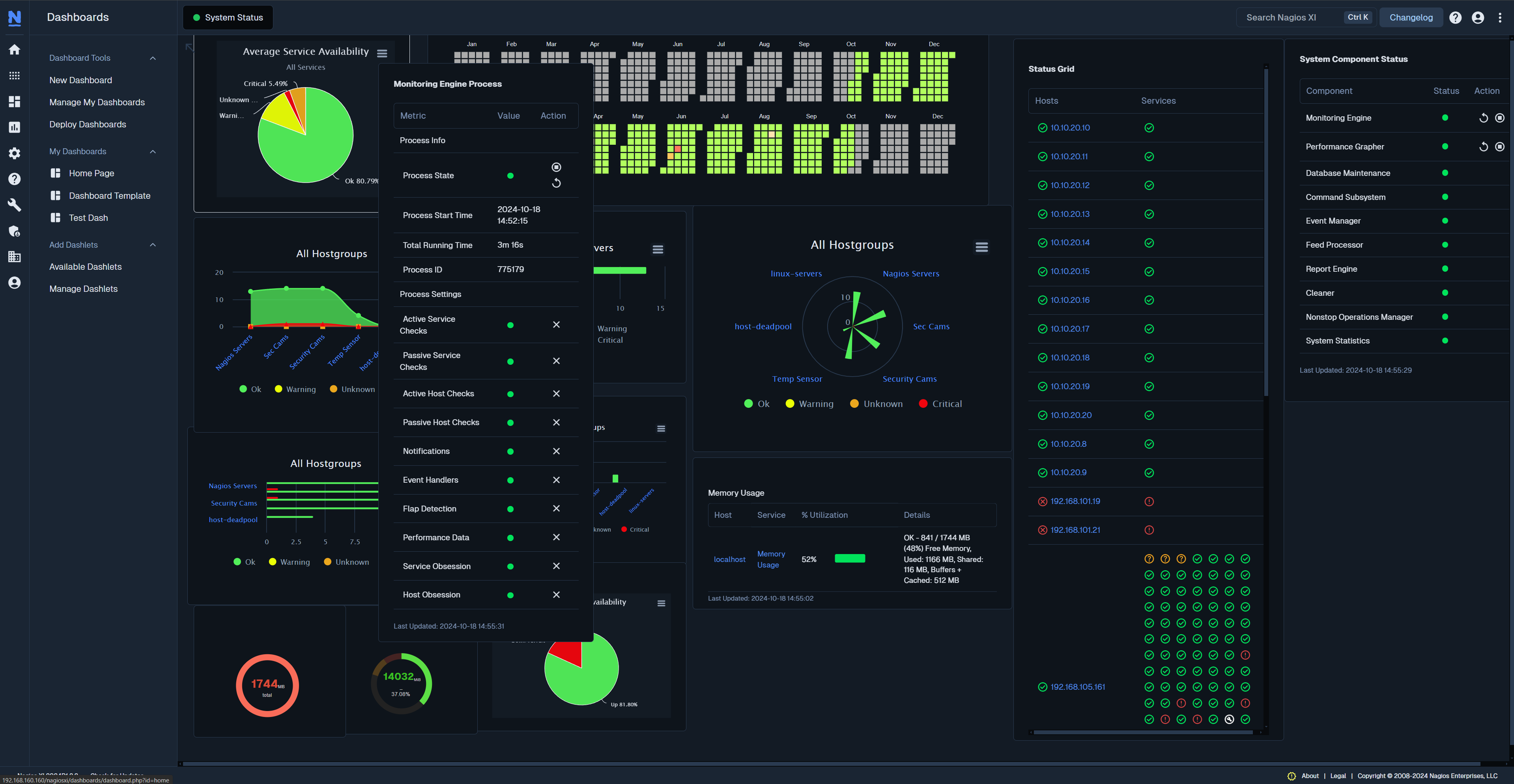 Nagios CSP