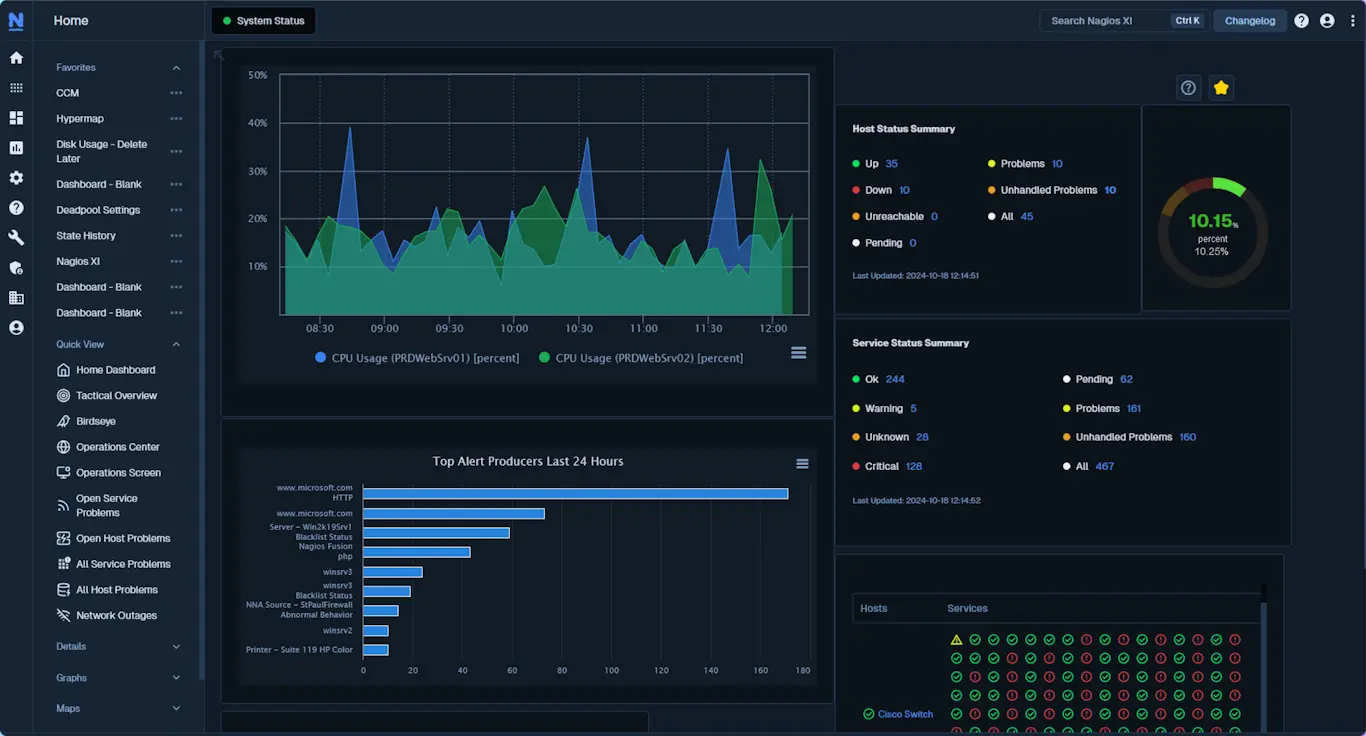 xi dashboard no head 1